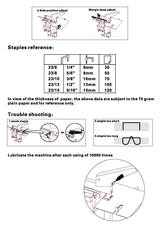 Long Reach Manual Heavy Duty Office Stapler Staple Depth Up To 100mm